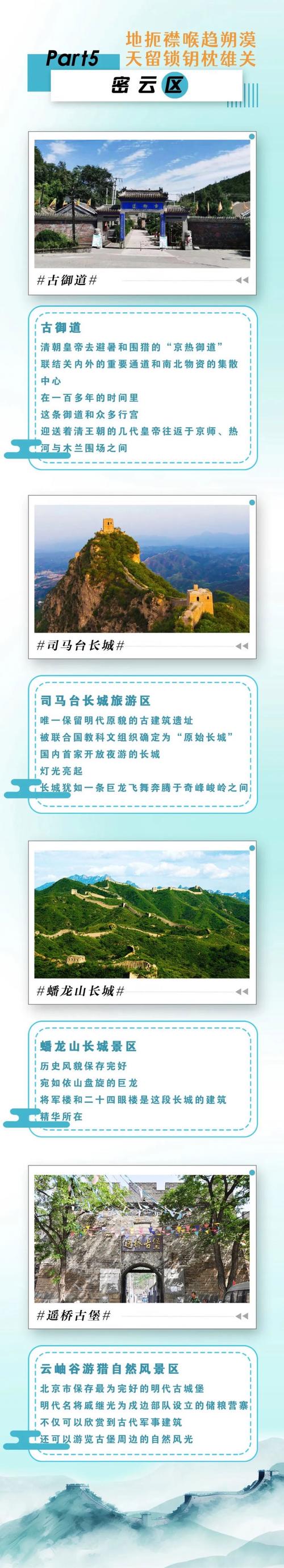 来长城旅游要走多久-到长城旅游