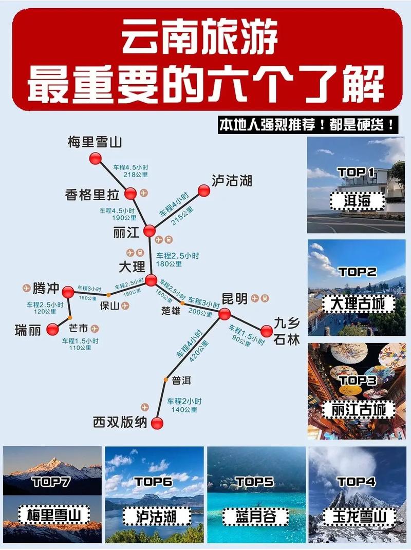 现在大理到丽江旅游要多久-大理到丽江自驾需要几个小时