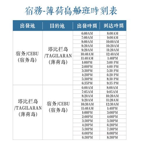 菲律宾旅游坐船要多久-菲律宾旅游坐船要多久时间