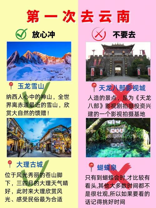 多久我们可以正常旅游-多久出去旅游一次