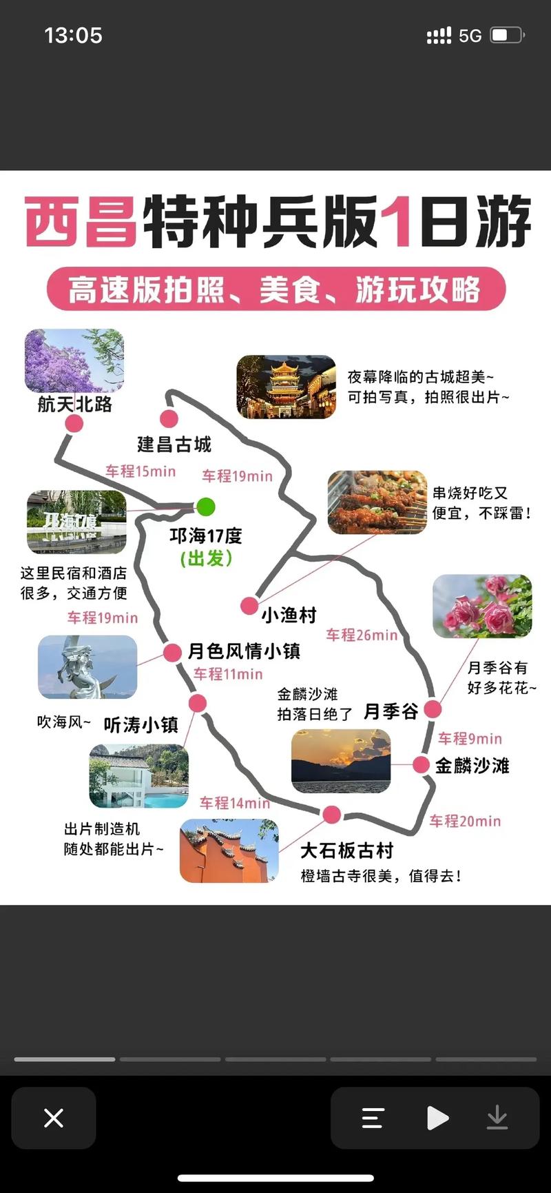 西昌适合多久去旅游-西昌一天游玩攻略