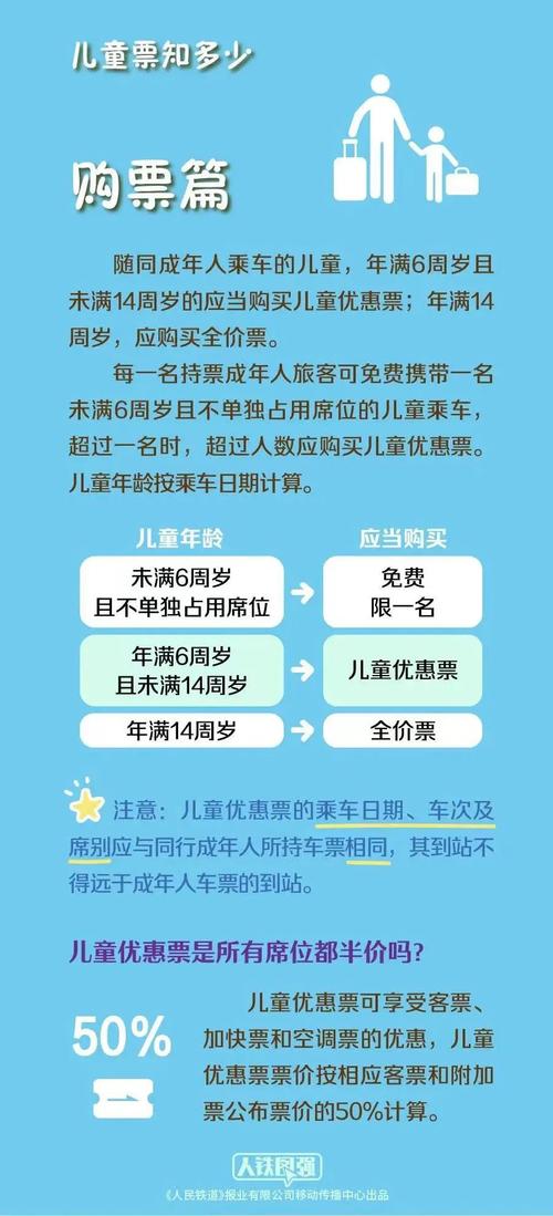 小孩出生多久可以旅游-小孩出生多久可以出去旅游