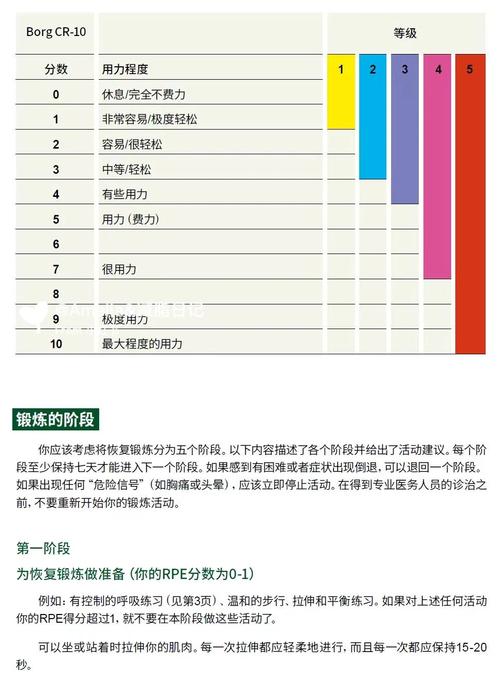 新冠多久可以旅游-新冠多久可以剧烈运动