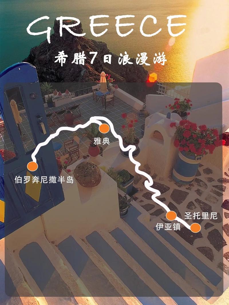 希腊旅游多久够了-希腊旅游开放时间