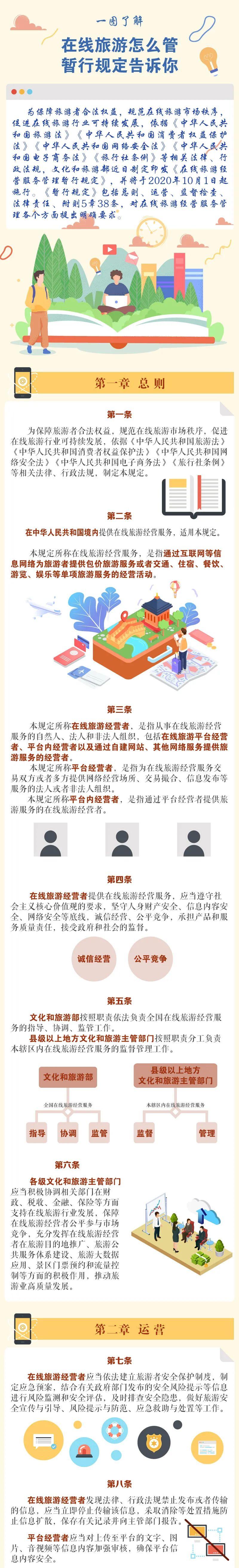 在线旅游时间多久合理-什么是在线旅游?你所了解的在线旅游方式有哪些?