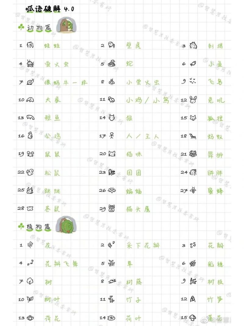 关于青蛙旅游去多久的信息