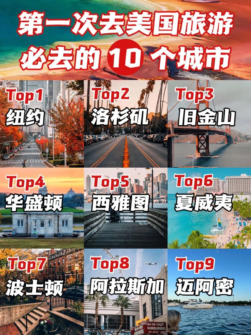 大概多久到美国旅游-去美国玩几天要多少钱