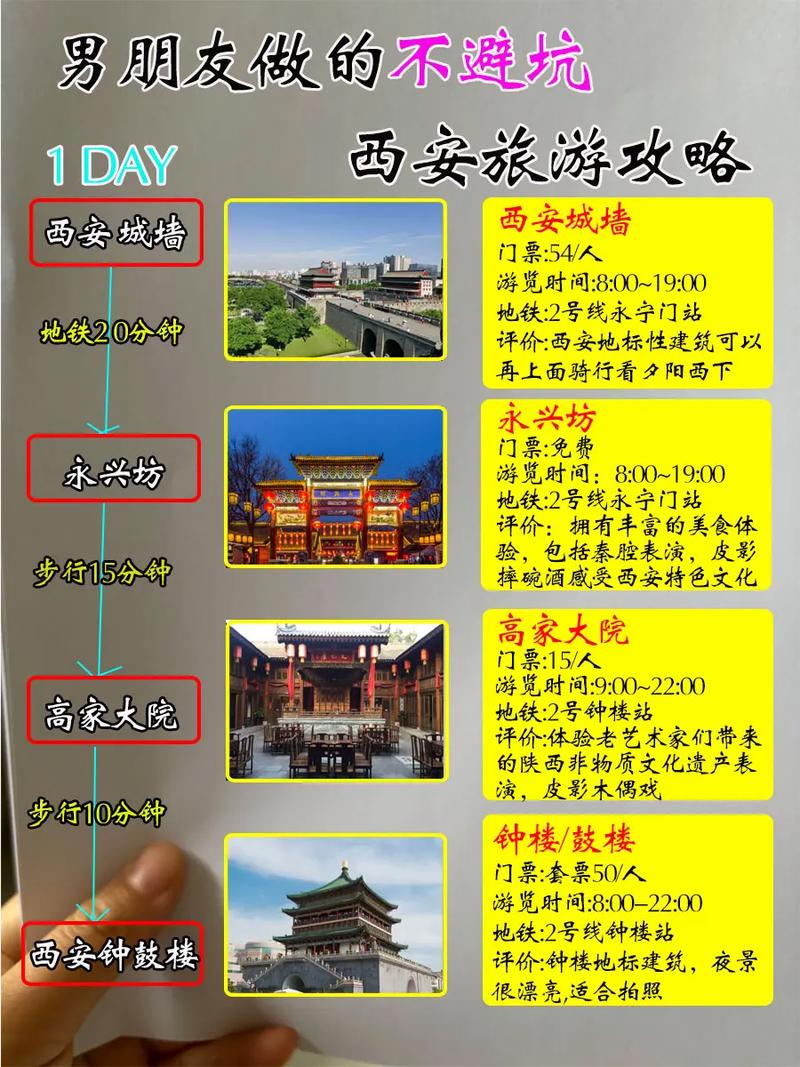 多久去西安比较合适旅游-多久去西安比较合适旅游一点