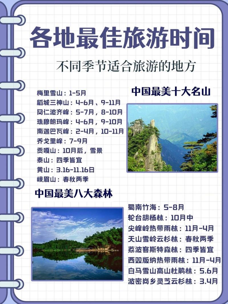 出去旅游多久合适-出去旅游几天需要带什么