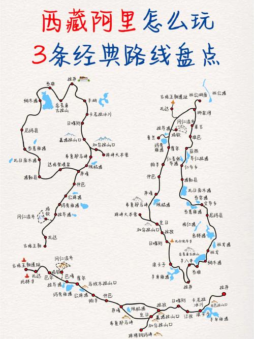 阿里旅游多久-阿里旅游路线图