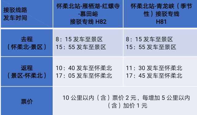 慕田峪旅游专线多久-慕田峪旅游专线多久一班