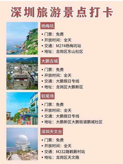 深圳旅游多久合适旅游的地方-深圳旅游什么时间最好