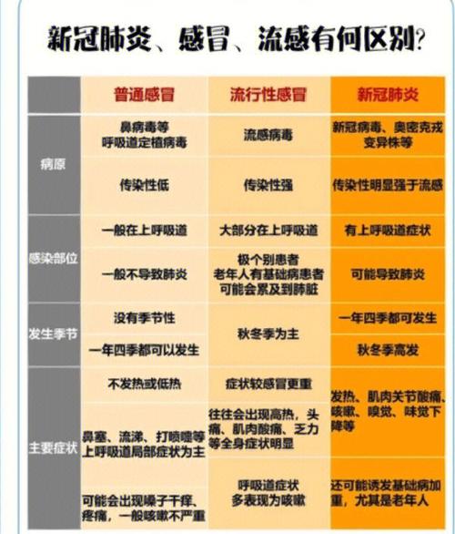 确诊新冠多久可以回国旅游-确诊新冠肺炎能回国吗