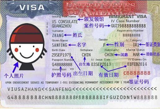 办去美国旅游的护照要多久-办去美国旅游的护照要多久拿到