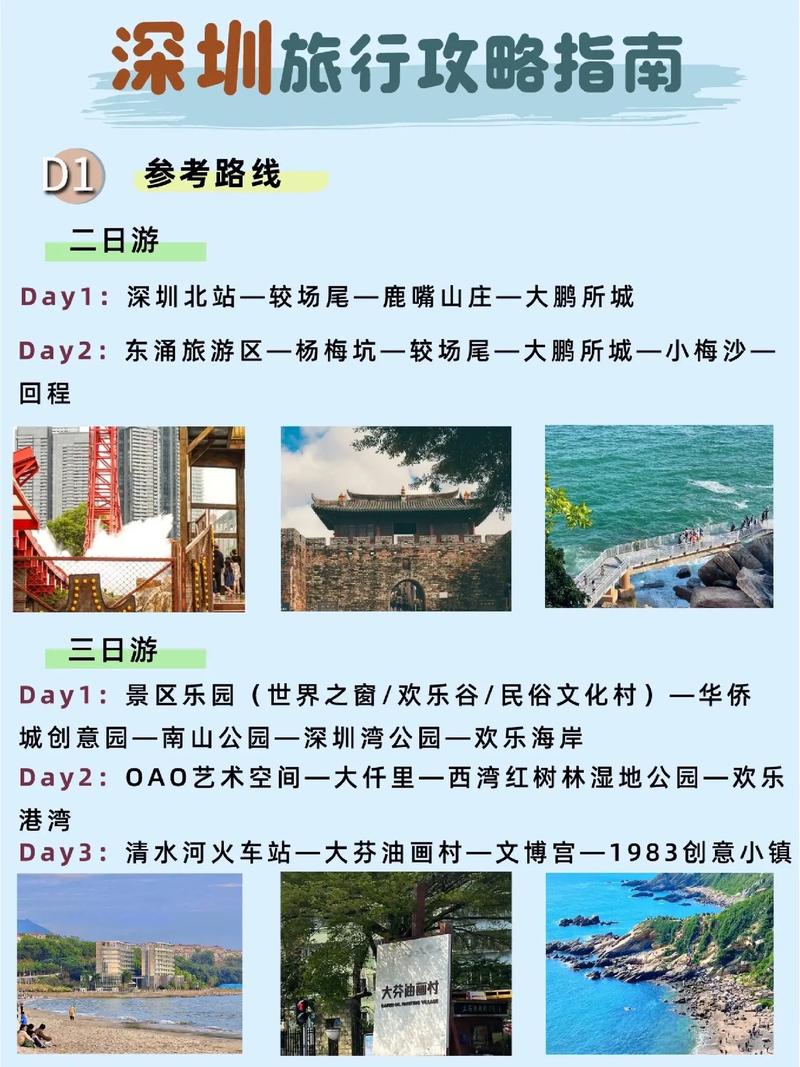 深圳旅游多久合适一次旅游-深圳旅游多久合适一次旅游的地方