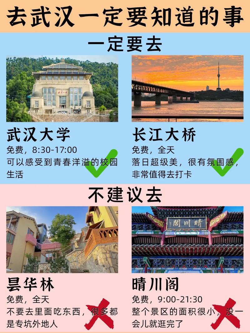 疫情多久能去武汉旅游了-2021多久可以去武汉