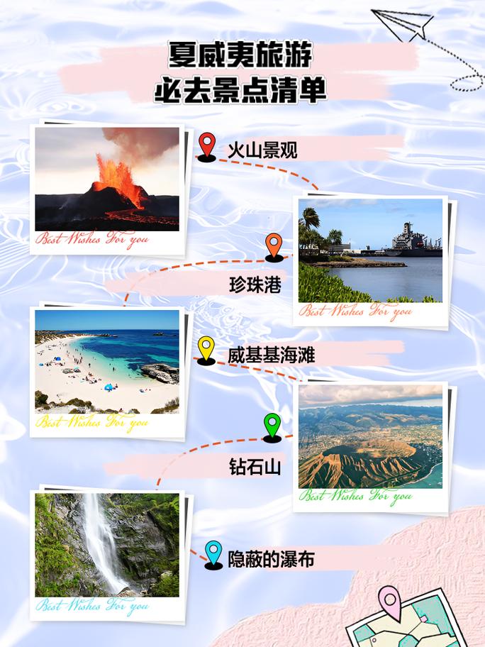 夏威夷旅游需要多久时间-去夏威夷旅游一次要花多少钱