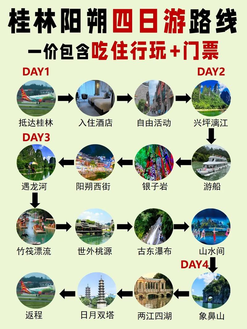 太原到桂林旅游车多久-太原到桂林旅游车多久时间