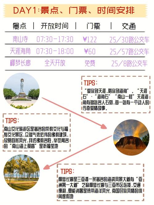 出行多久算旅游-多少天才叫旅行