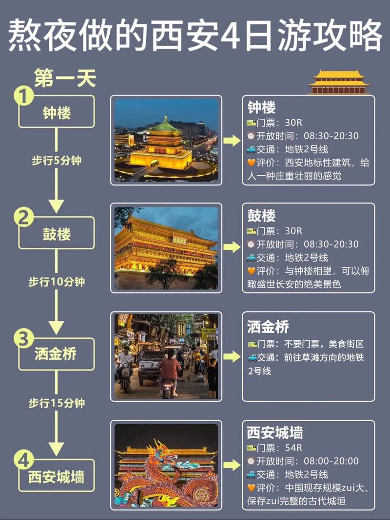 间隔多久能出去旅游-多久算旅游