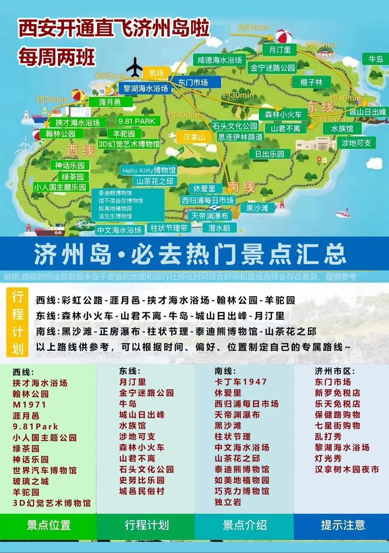 济州岛旅游多久-济州岛旅游开放了吗