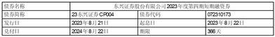 东兴证券股份有限公司2023年度第四期短期融资券发行结果公告